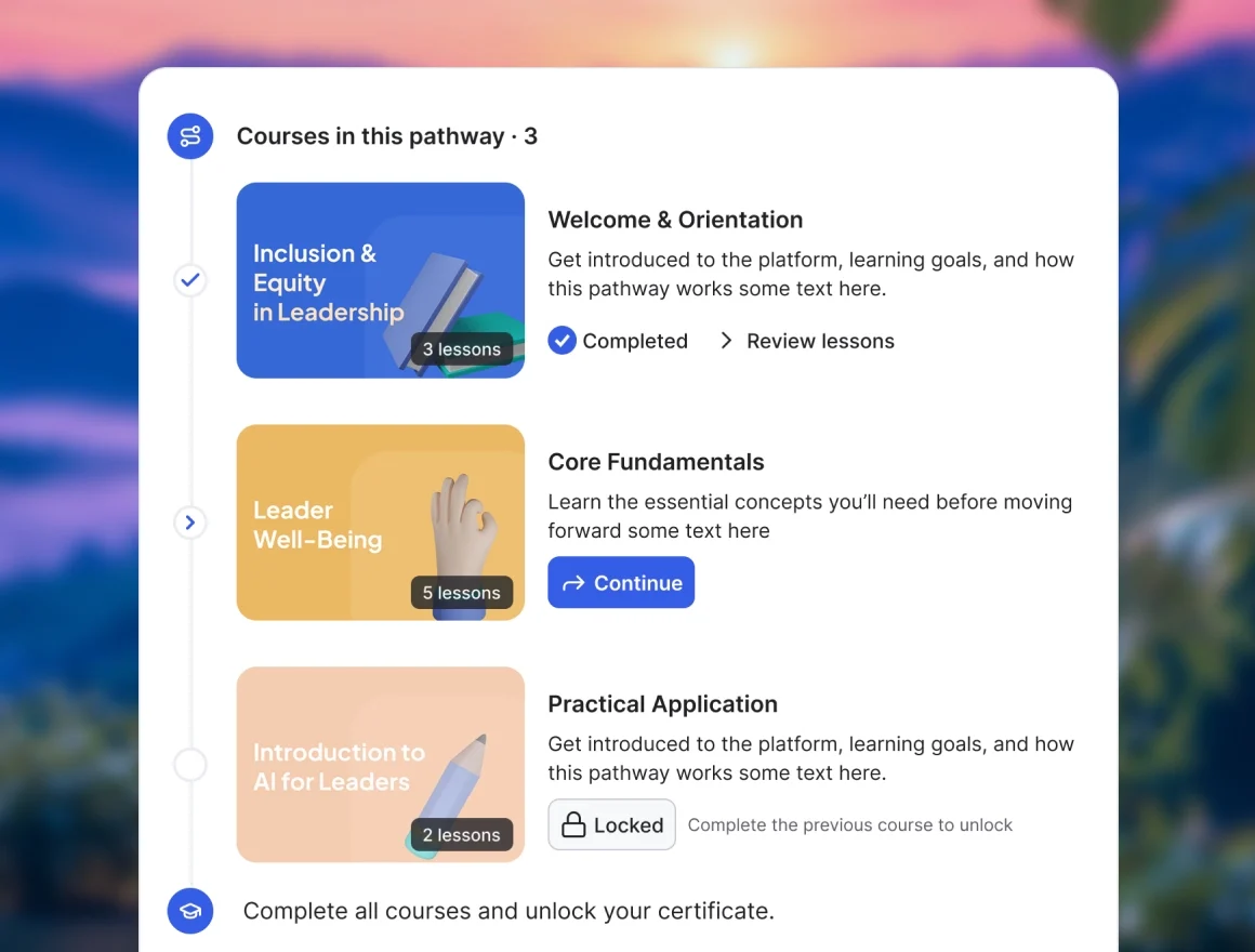 A GroupApp learning pathway listing the courses in the program as completed, in progress and locked, with a certificate unlocking at the end